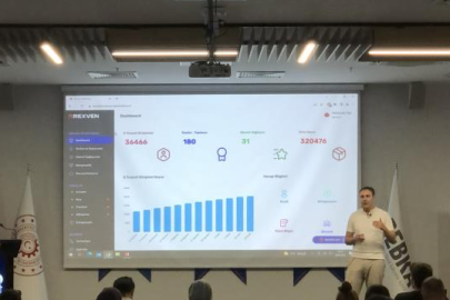 Bursa’da e-ticaret ve e-ihracat konferansı düzenlendi